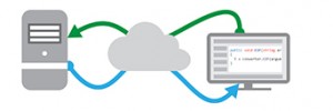 Tipsa App desarrollo movil server